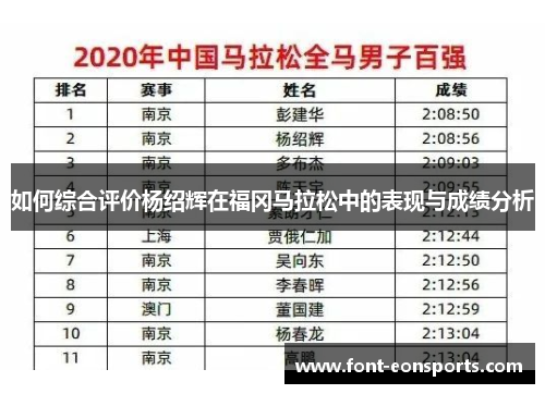 如何综合评价杨绍辉在福冈马拉松中的表现与成绩分析